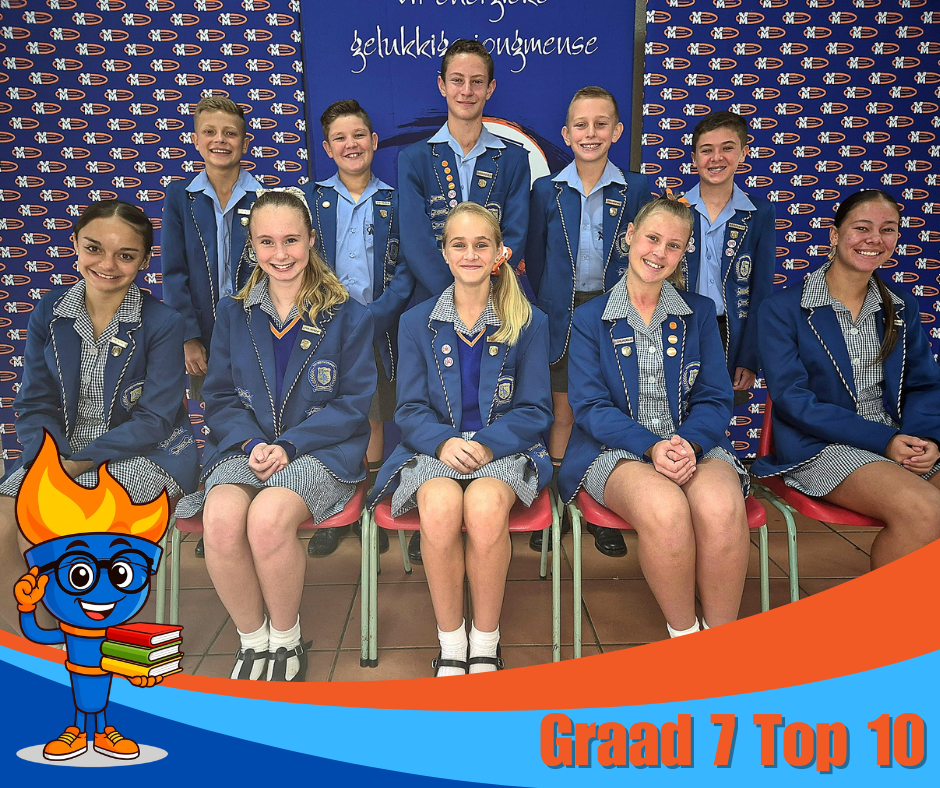 Graad 7 - Kwartaal 1 Top 10